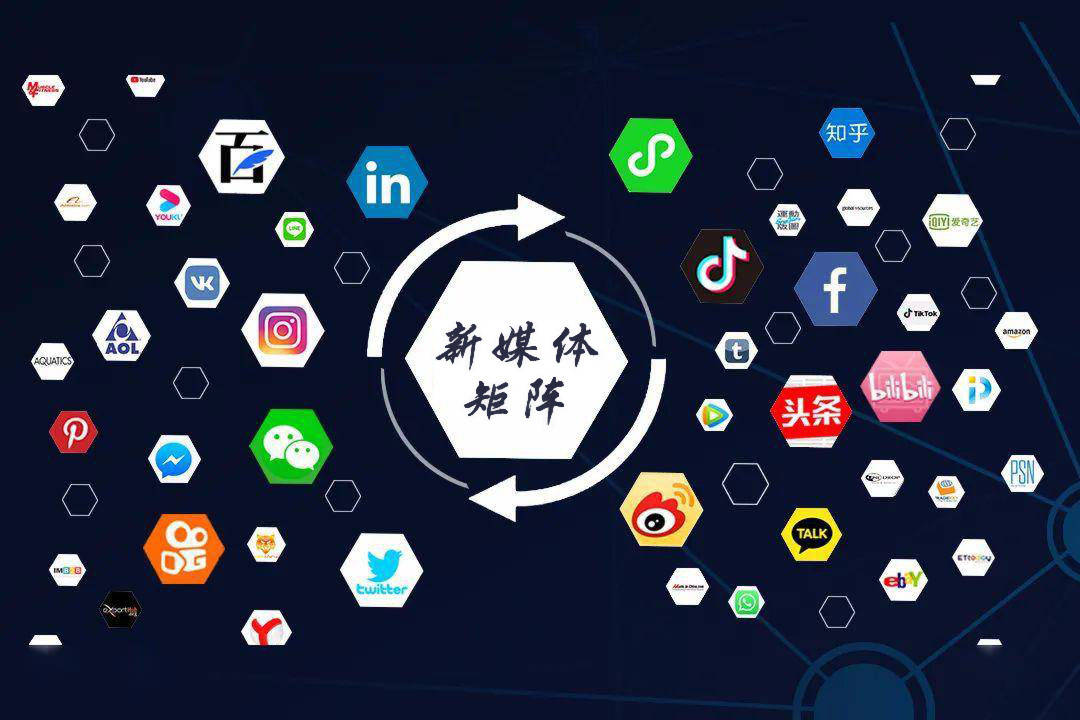 自媒体矩阵在传统行业中的实用性？